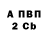 Метадон VHQ Fokin Wladimir
